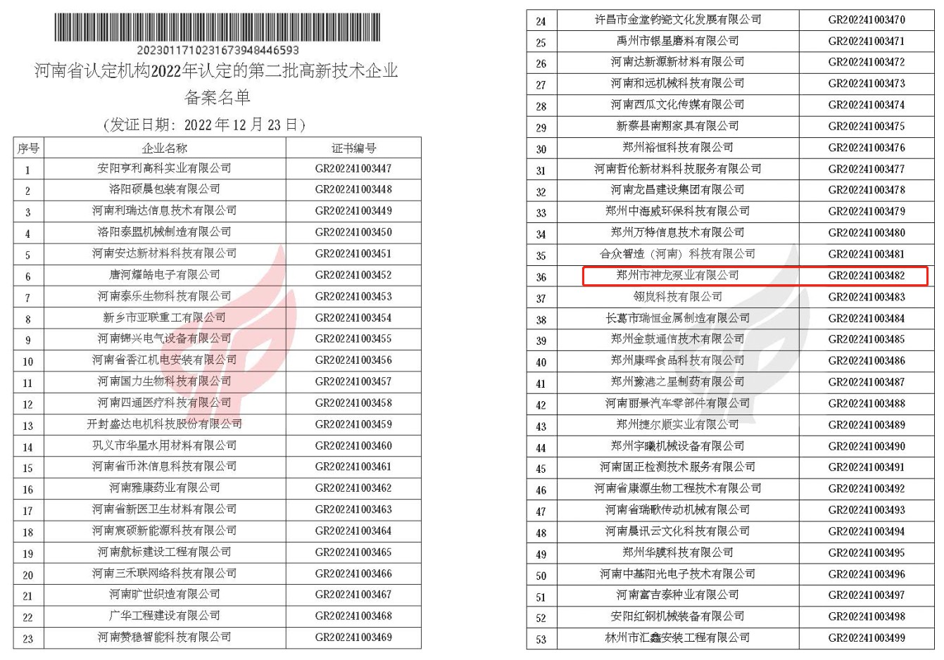 AOA最新版登录中国有限公司官网泵业再次被认定为高新技术企业
